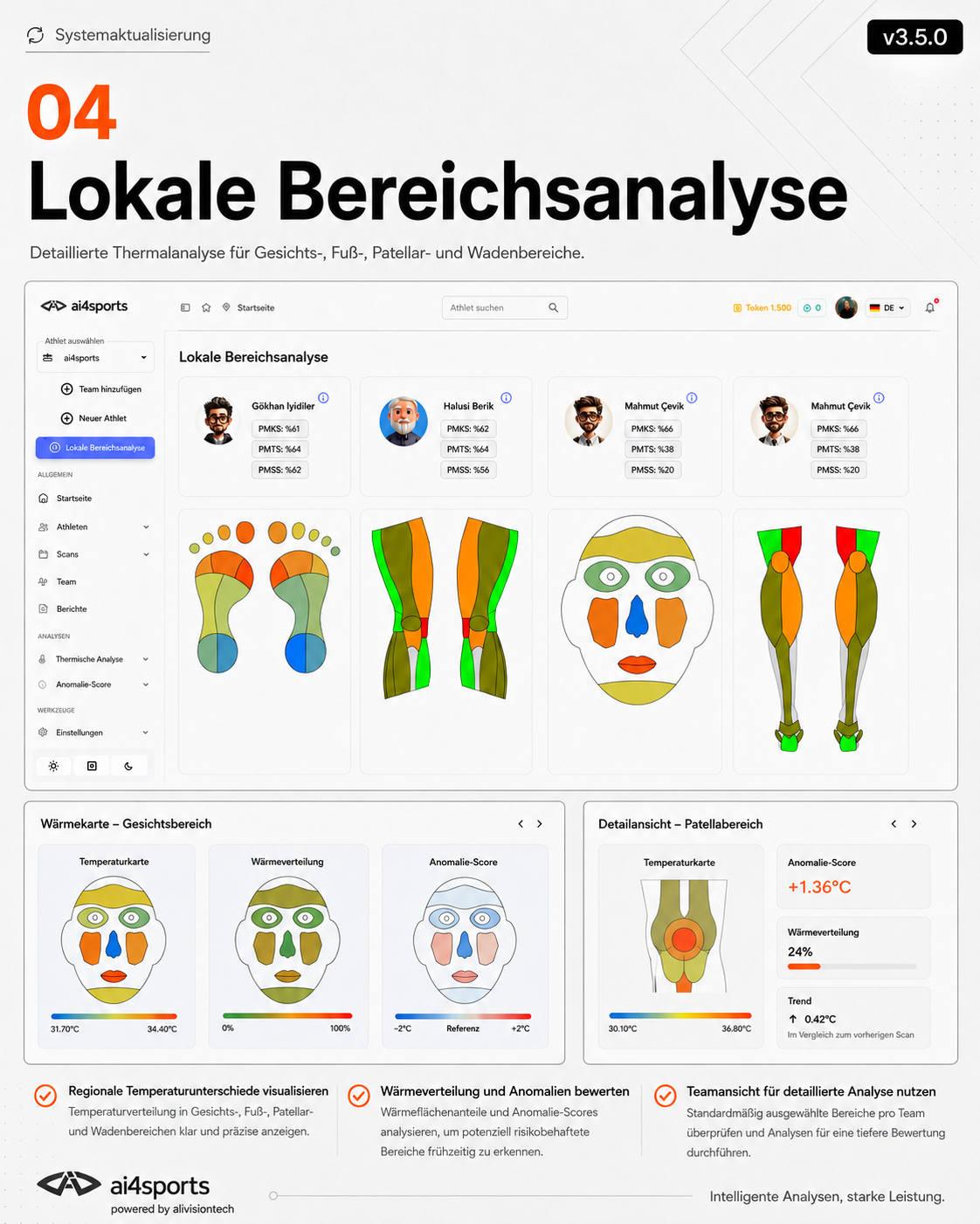 Thermografie und klassische Bildgebung im Vergleich 4 ai4sports lokale Bereichsanalyse