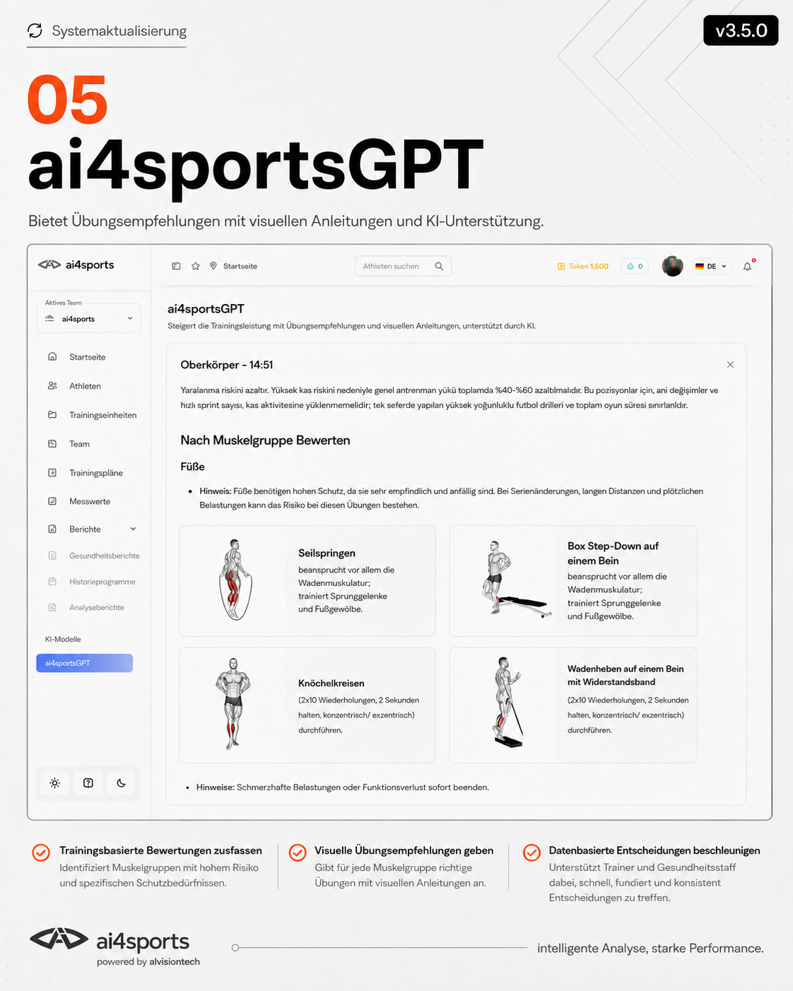 Thermografie und klassische Bildgebung im Vergleich 5 ai4sportsGPT visuelle Übungsanleitungen