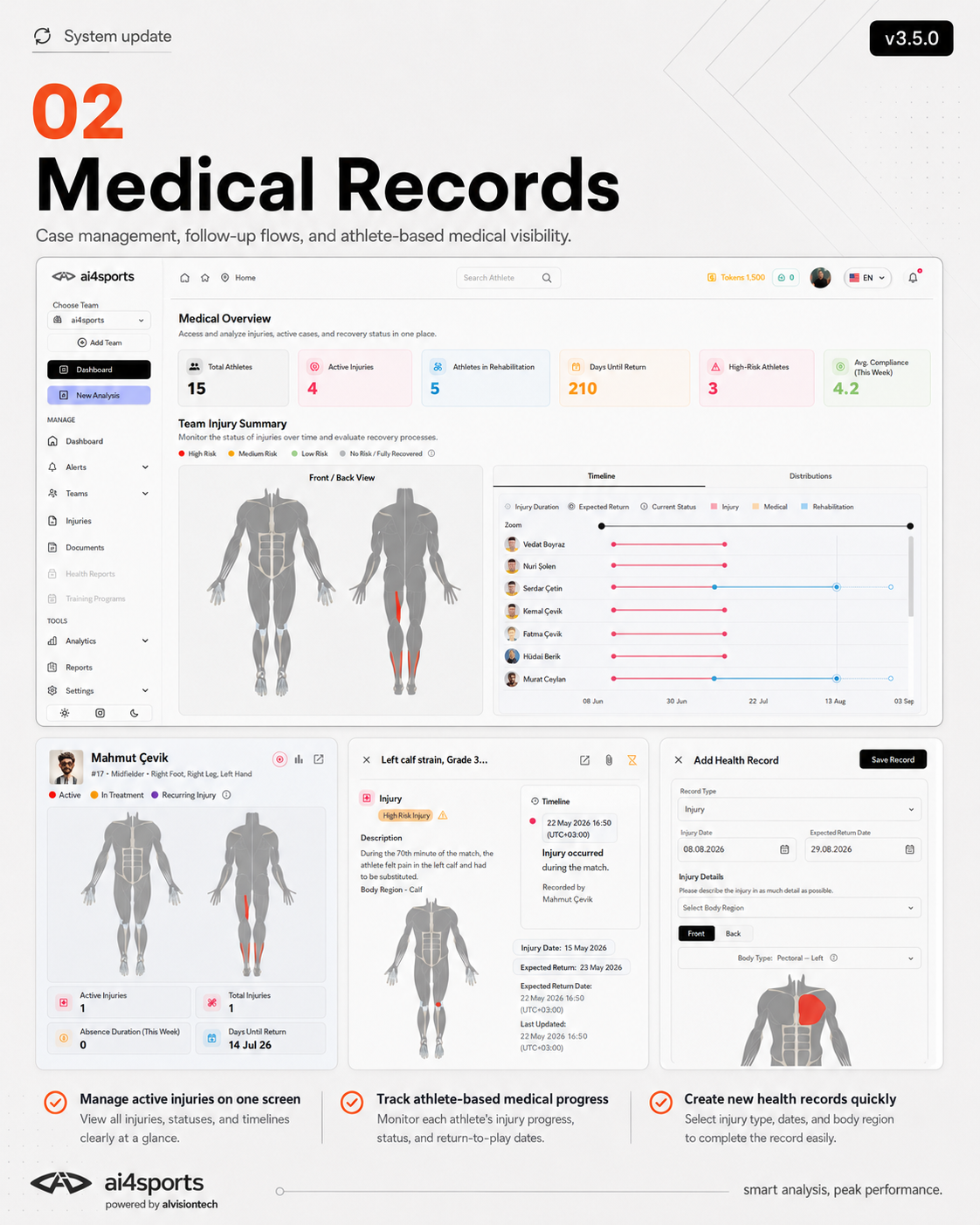 Thermography vs Conventional Imaging 2 ai4sports medical records and case management