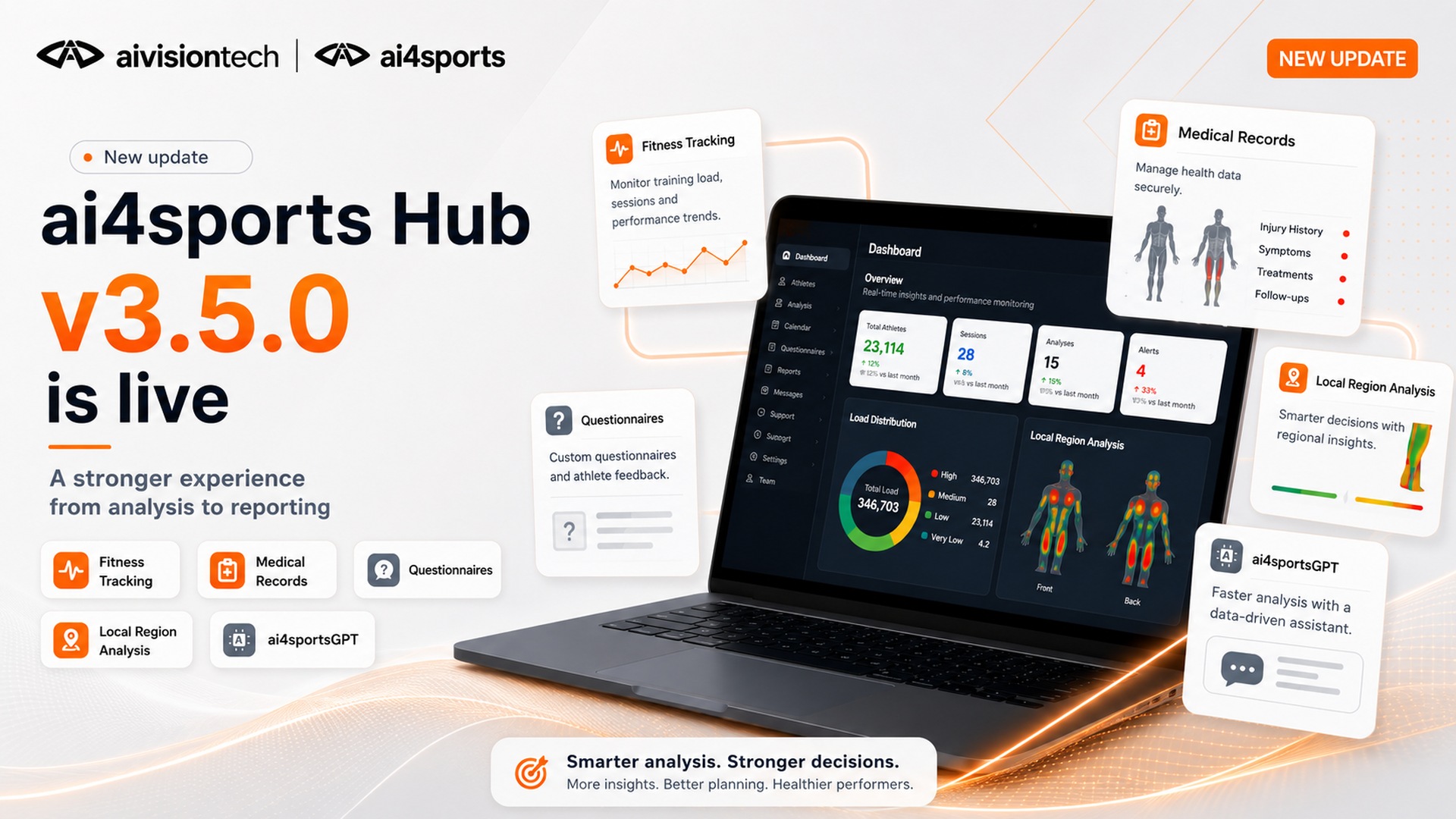 ai4sports Hub v3.5.0 update and new features