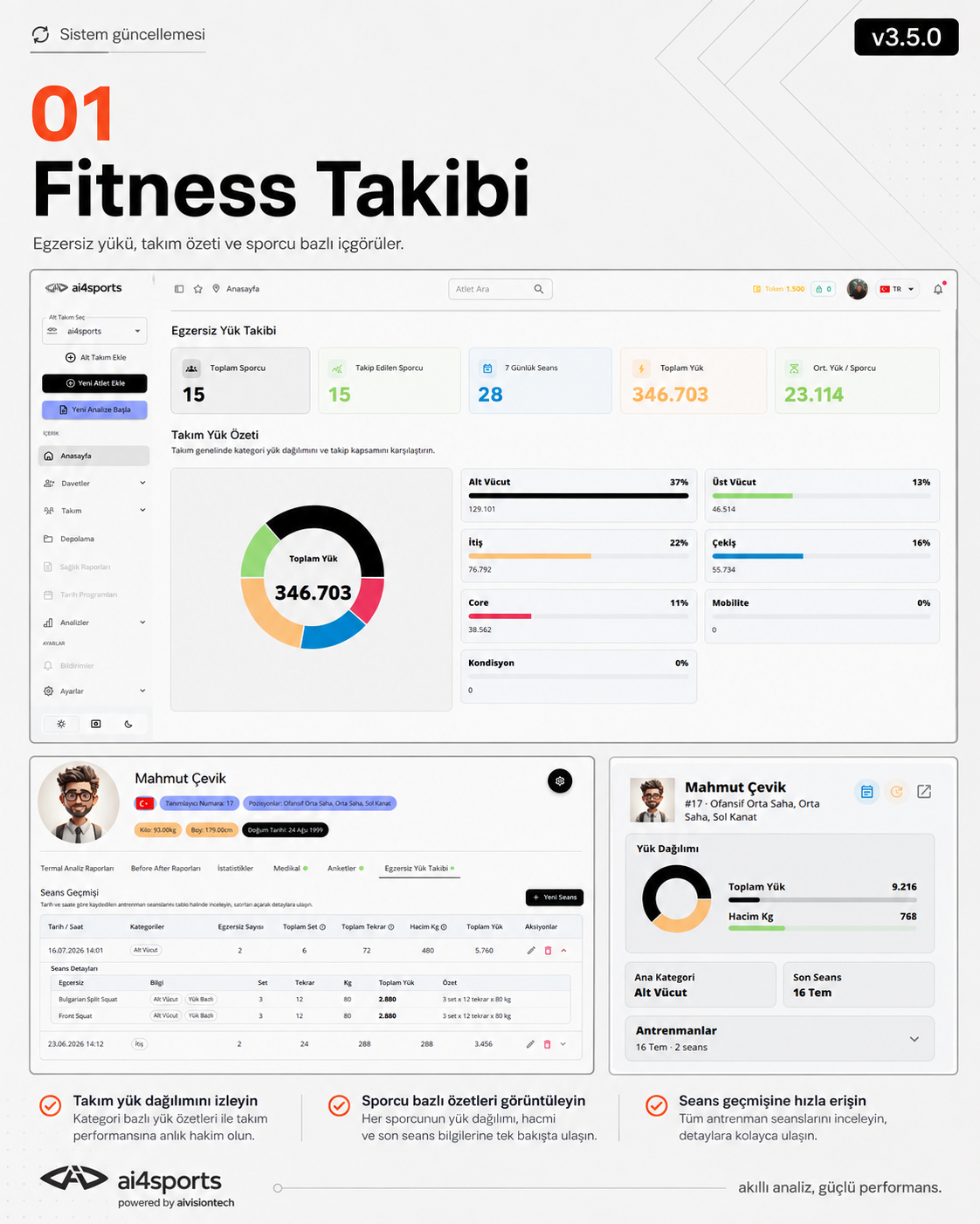 ai4sports fitness takibi takım ve sporcu görünümü
