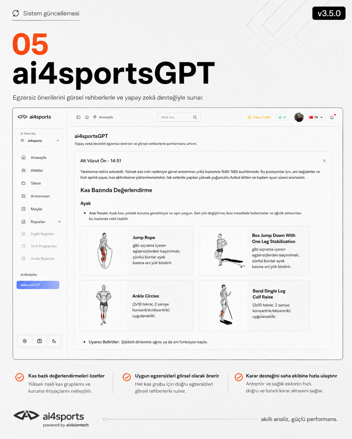 Termografi ve Klasik Görüntüleme Farkı 5 ai4sportsGPT görsel egzersiz yönlendirmeleri