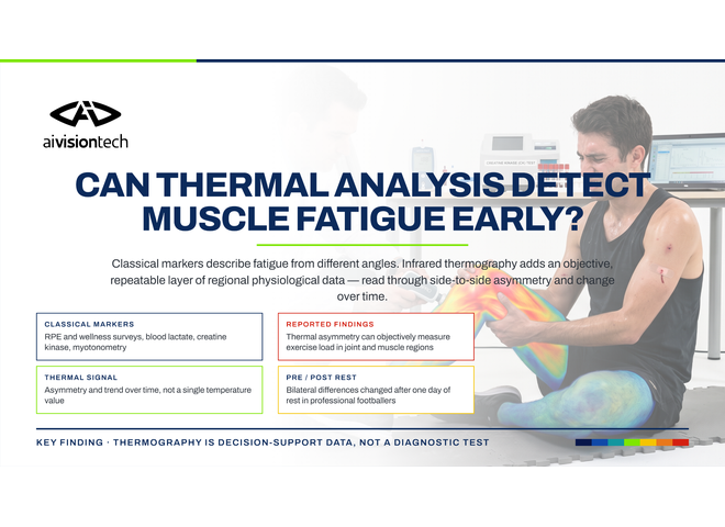 Athlete visual comparing thermal analysis with classical markers used in muscle fatigue monitoring