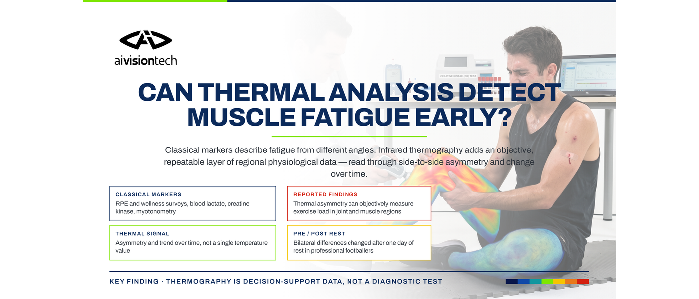 Athlete visual comparing thermal analysis with classical markers used in muscle fatigue monitoring