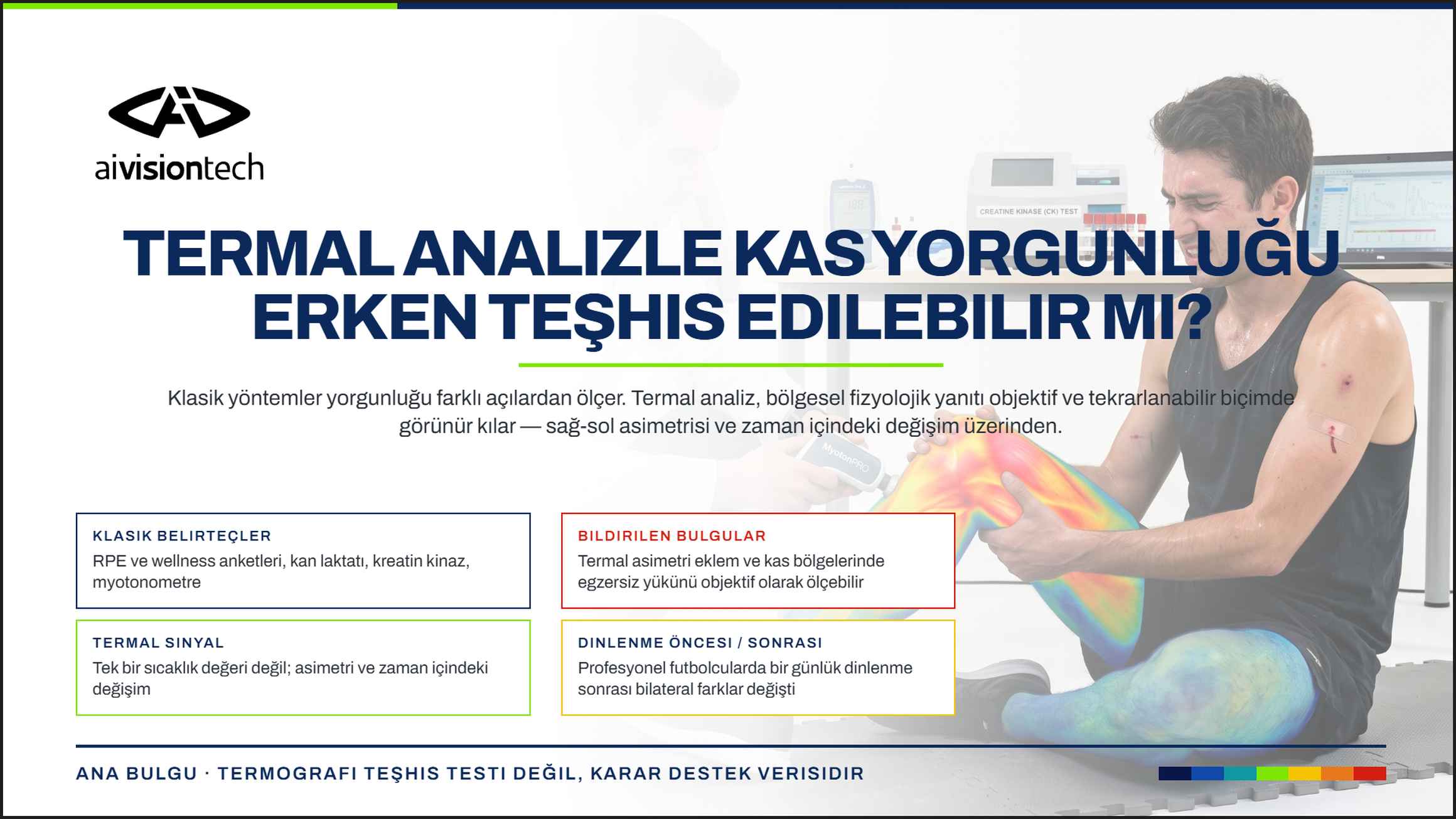 Kas yorgunluğu takibinde termal analiz ve klasik belirteçleri karşılaştıran sporcu görseli